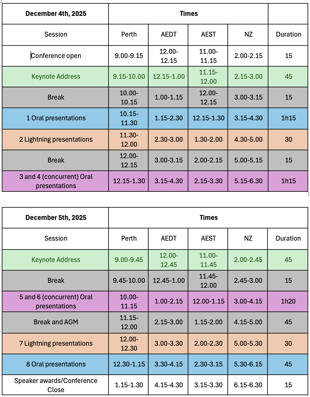 Conference Prelim Programme