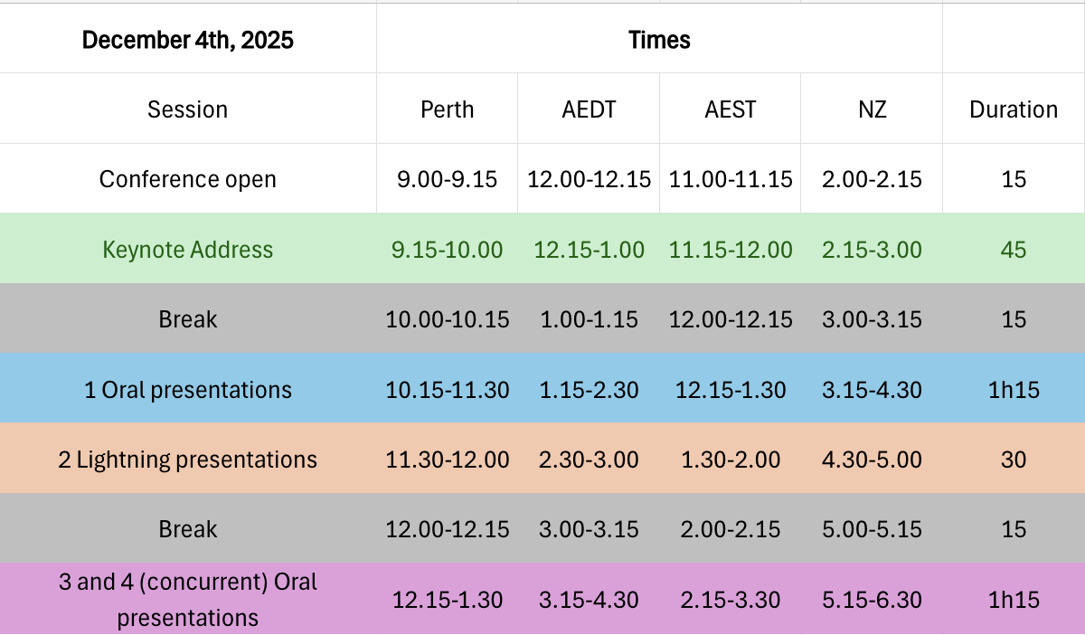 Prelim Programme 2025 Day 1