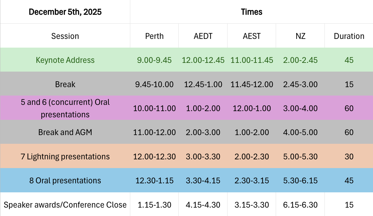 Prelim Programme Day 2